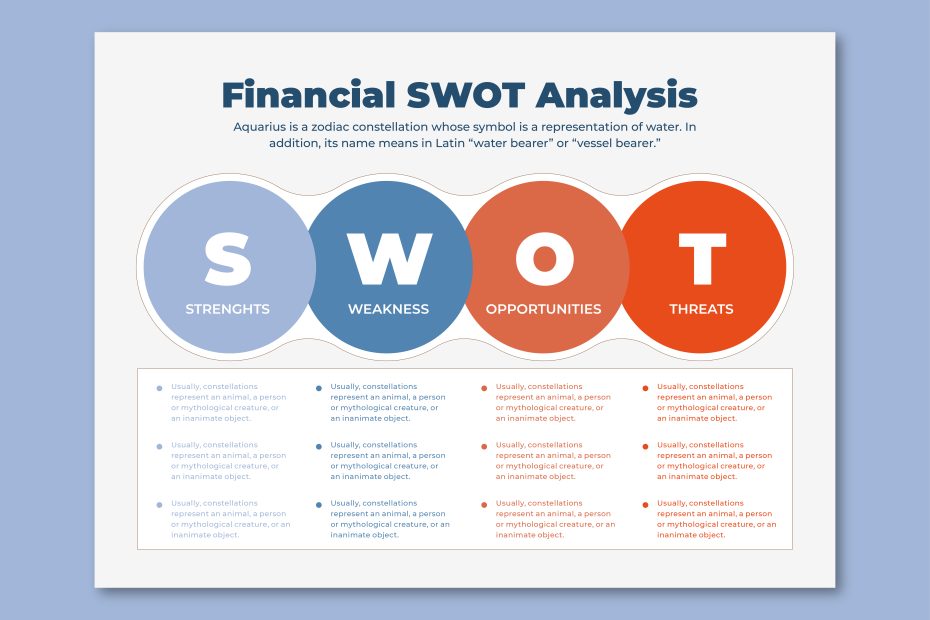 SWOT Analysis