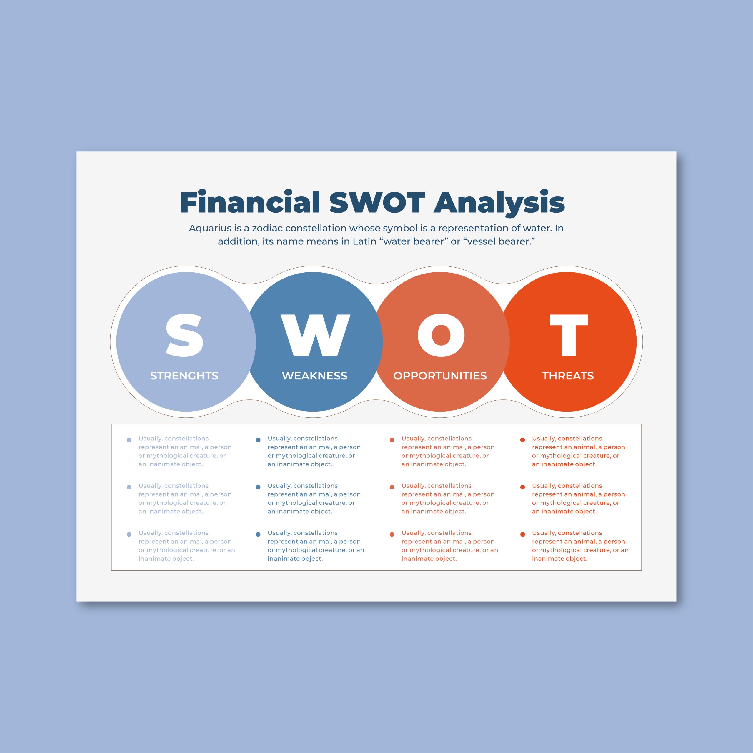 SWOT Analysis